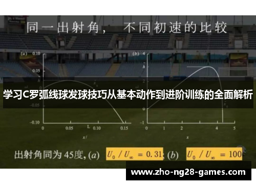 学习C罗弧线球发球技巧从基本动作到进阶训练的全面解析 学习C罗弧线球发球技巧从基本动作到进阶训练的全面解析