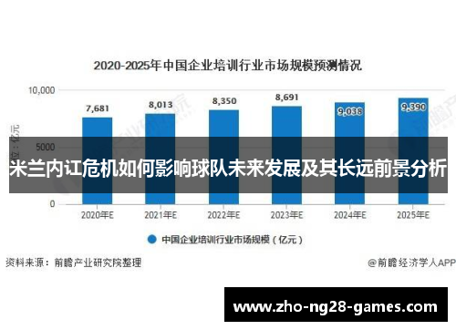 米兰内讧危机如何影响球队未来发展及其长远前景分析