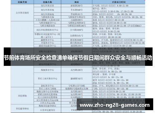 节前体育场所安全检查清单确保节假日期间群众安全与顺畅活动