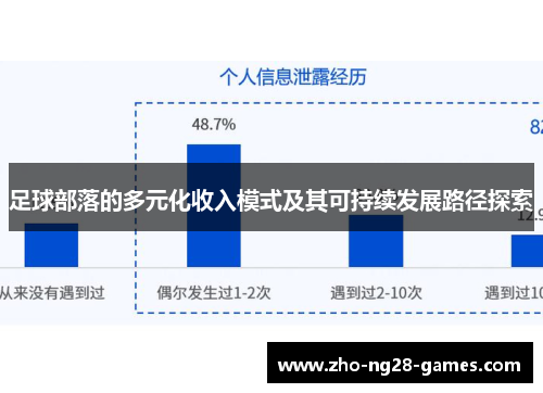 足球部落的多元化收入模式及其可持续发展路径探索 足球部落的多元化收入模式及其可持续发展路径探索