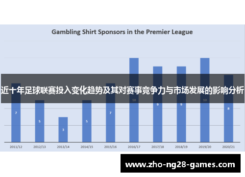 近十年足球联赛投入变化趋势及其对赛事竞争力与市场发展的影响分析