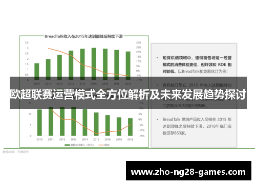 欧超联赛运营模式全方位解析及未来发展趋势探讨 欧超联赛运营模式全方位解析及未来发展趋势探讨