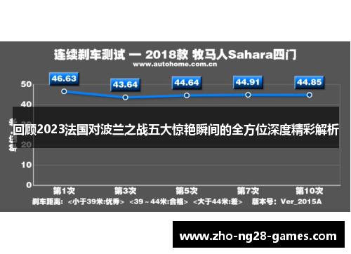 回顾2023法国对波兰之战五大惊艳瞬间的全方位深度精彩解析
