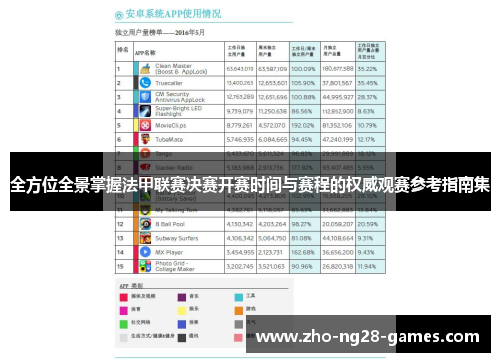 全方位全景掌握法甲联赛决赛开赛时间与赛程的权威观赛参考指南集 全方位全景掌握法甲联赛决赛开赛时间与赛程的权威观赛参考指南集