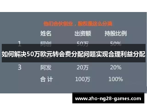 如何解决50万欧元转会费分配问题实现合理利益分配 如何解决50万欧元转会费分配问题实现合理利益分配