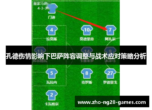 孔德伤情影响下巴萨阵容调整与战术应对策略分析 孔德伤情影响下巴萨阵容调整与战术应对策略分析