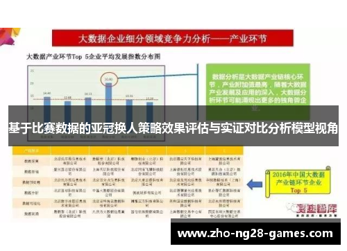 基于比赛数据的亚冠换人策略效果评估与实证对比分析模型视角