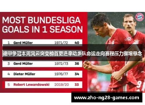 德甲争冠本周风云突变榜首更迭牵动多队命运走向赛程压力骤增悬念 德甲争冠本周风云突变榜首更迭牵动多队命运走向赛程压力骤增悬念